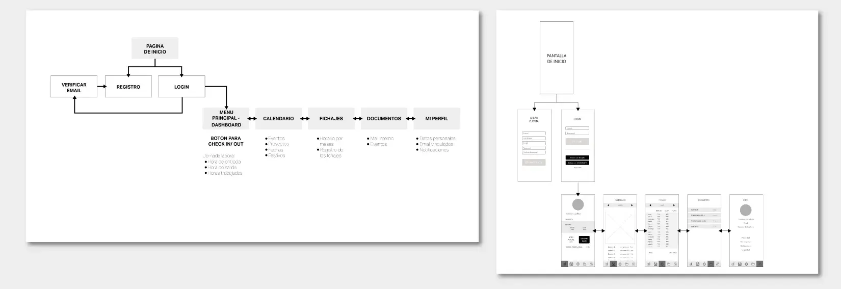 Proyecto UX/UI